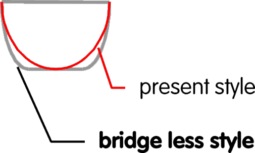 bridgeless_3.gif (9388 Byte)